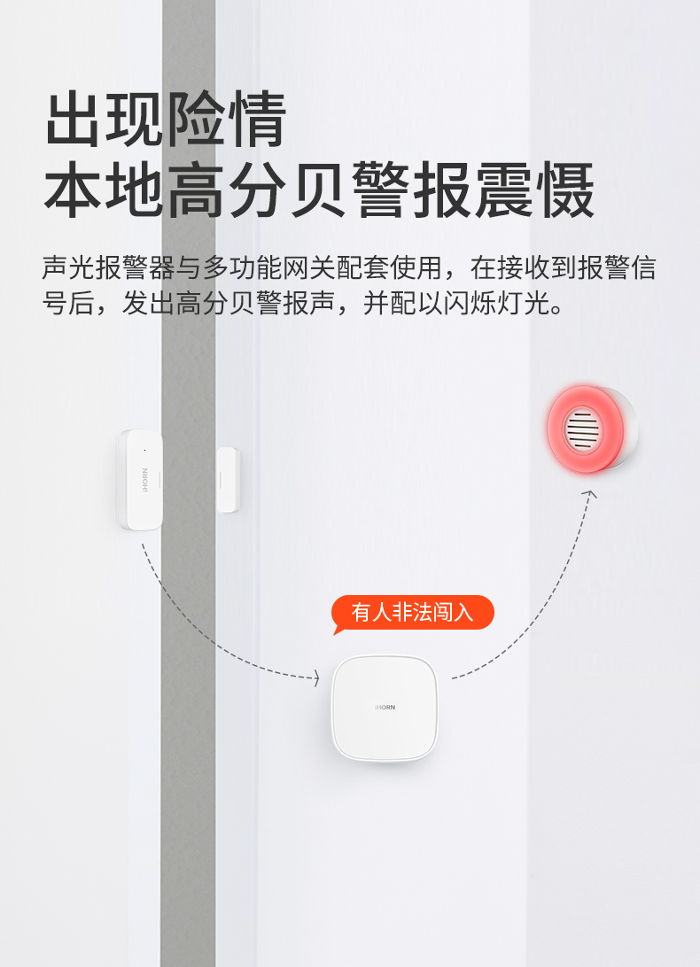 聲光報警器詳情頁設計-ZB版本_02.jpg