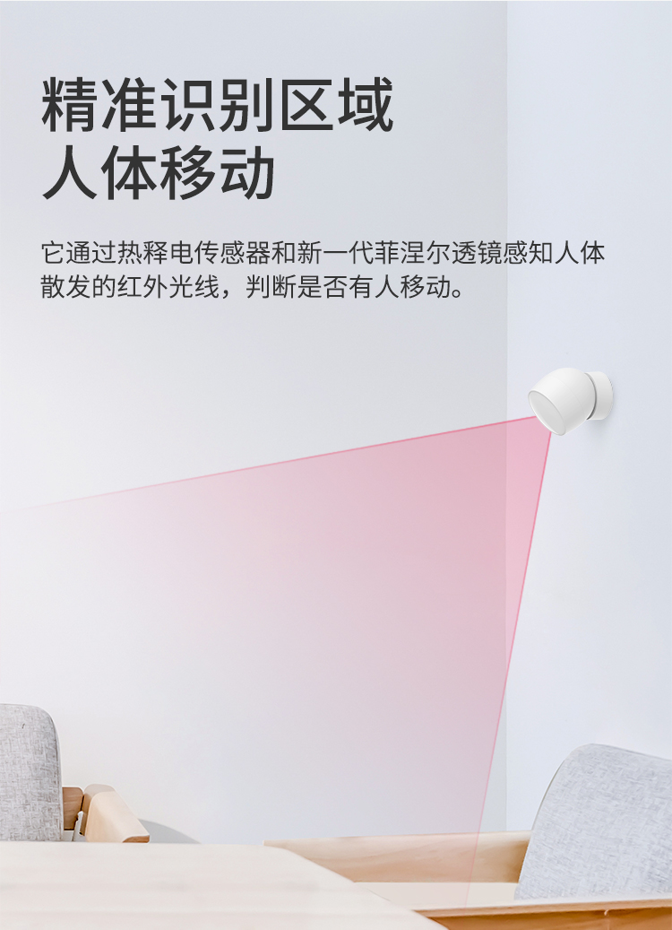 人體傳感器詳情頁設計_02.jpg