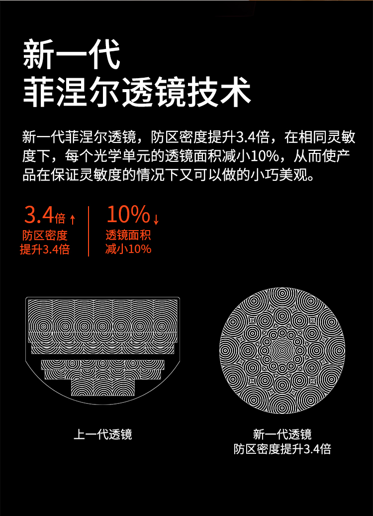 人體傳感器詳情頁設計_03.jpg