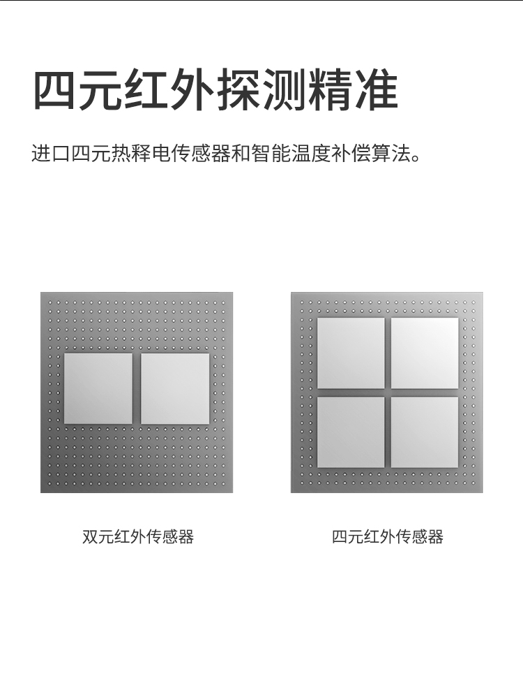 人體傳感器詳情頁設計_04.jpg