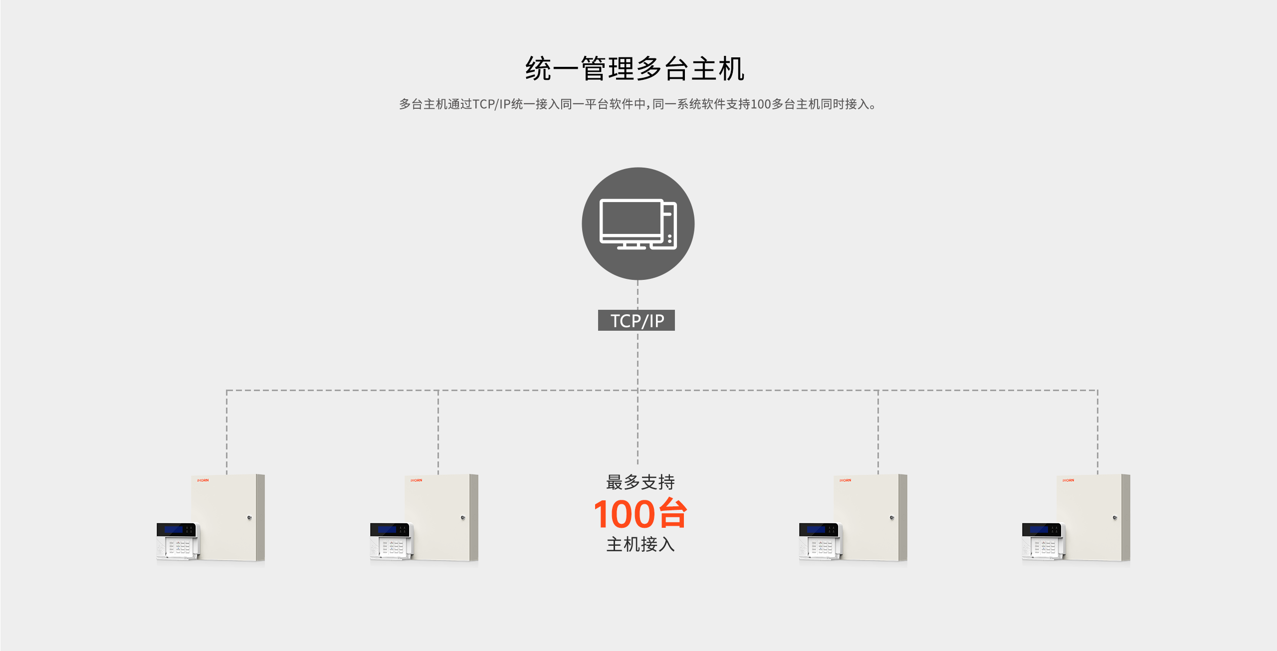 LHB9000-Pro報警主機-產(chǎn)品詳情頁-_07.gif