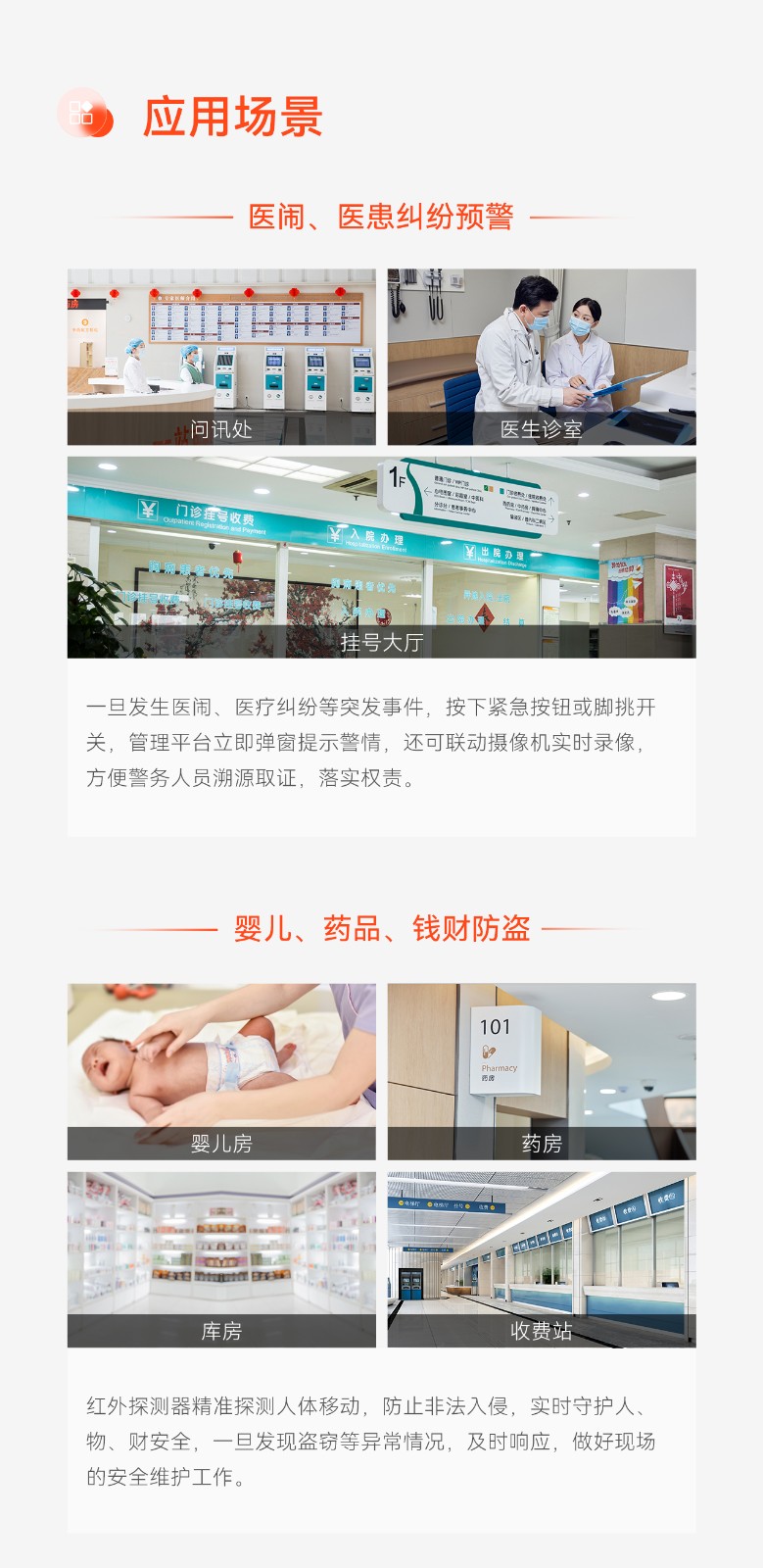 智慧醫(yī)院解決方案推文長圖版_04.jpg